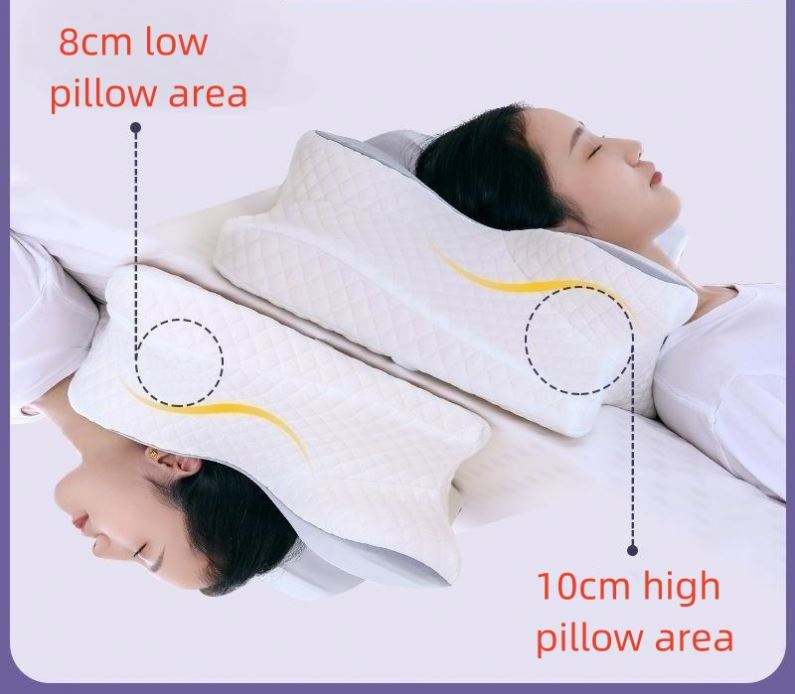 Ergonomic Memory Foam Cervical Pillow — Orthopedic Neck Support for Better Sleep